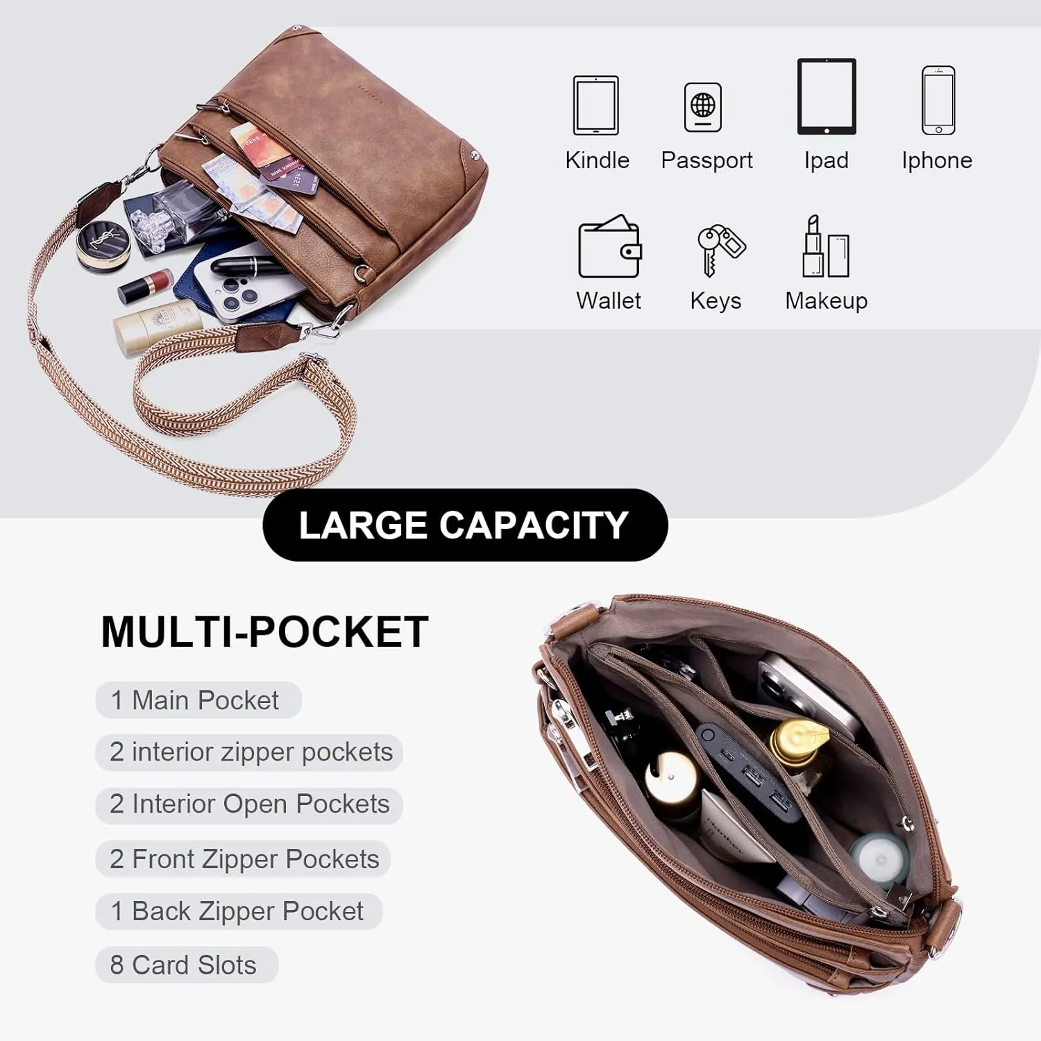 Crossbody Bags for Women Rfid Travel Crossbody Purses Leather Handbags Medium Shoulder bag with Adjustable Strap