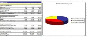 Gym Business Plan, Marketing Plan, How to Guide, and Funding Directory