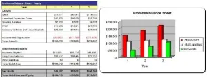 How to Start a Gym Plus Business Plan