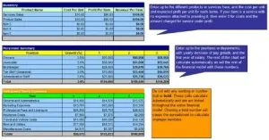 How to Start a Sports Therapy Practice Plus Business Plan