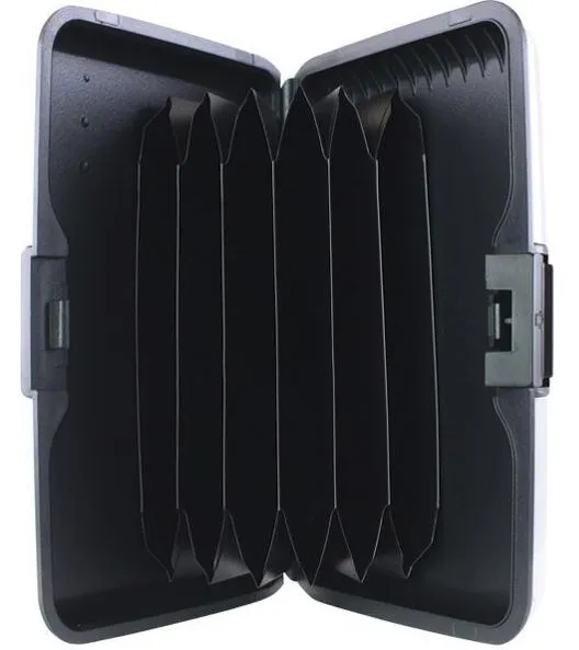 Sister Friends - RFID blocking credit card holder